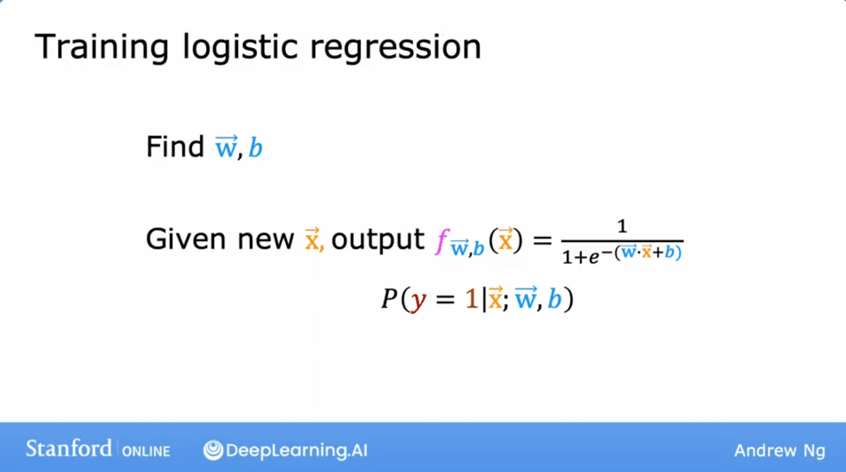 Gradient Descent for Logistic Regression