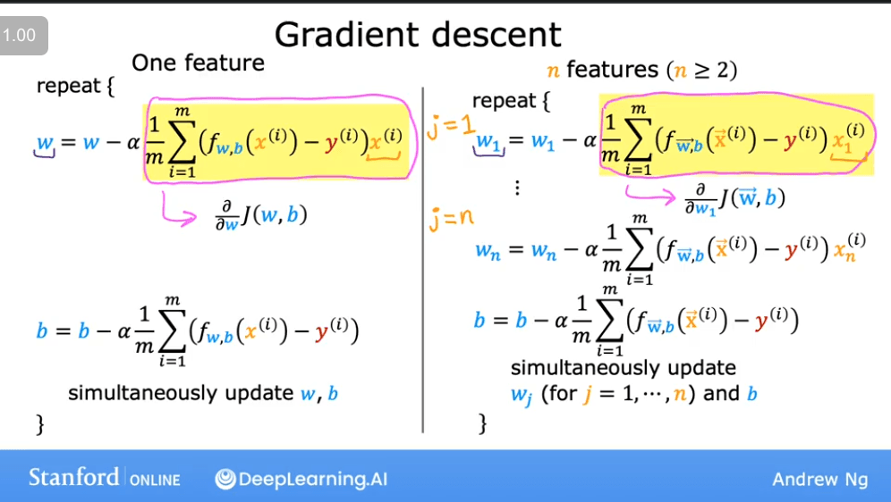 Gradient Descent Derivative for Multiple Regression
