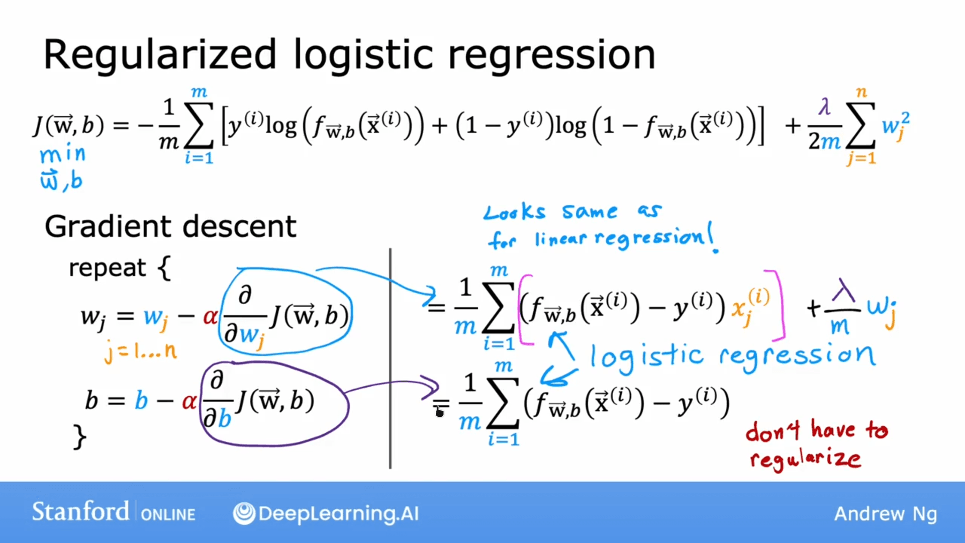 Gradient descent for regularized logistic regression