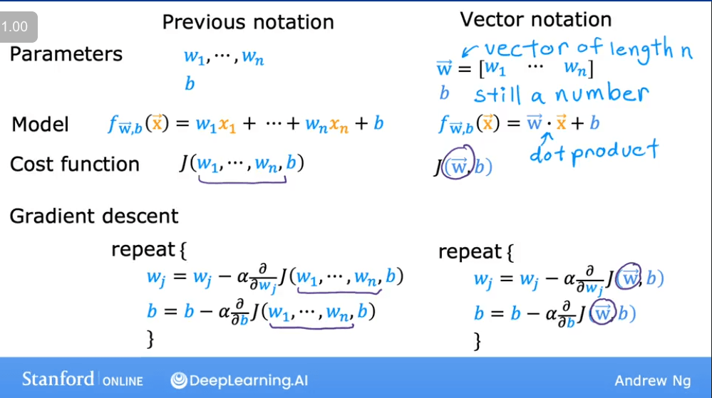 Gradient Descent Vector Notation